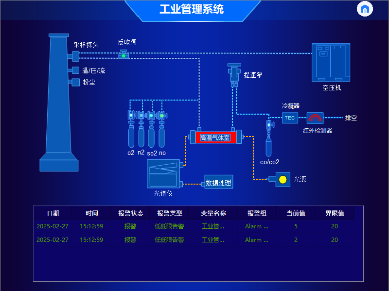 工业管理系统.png
